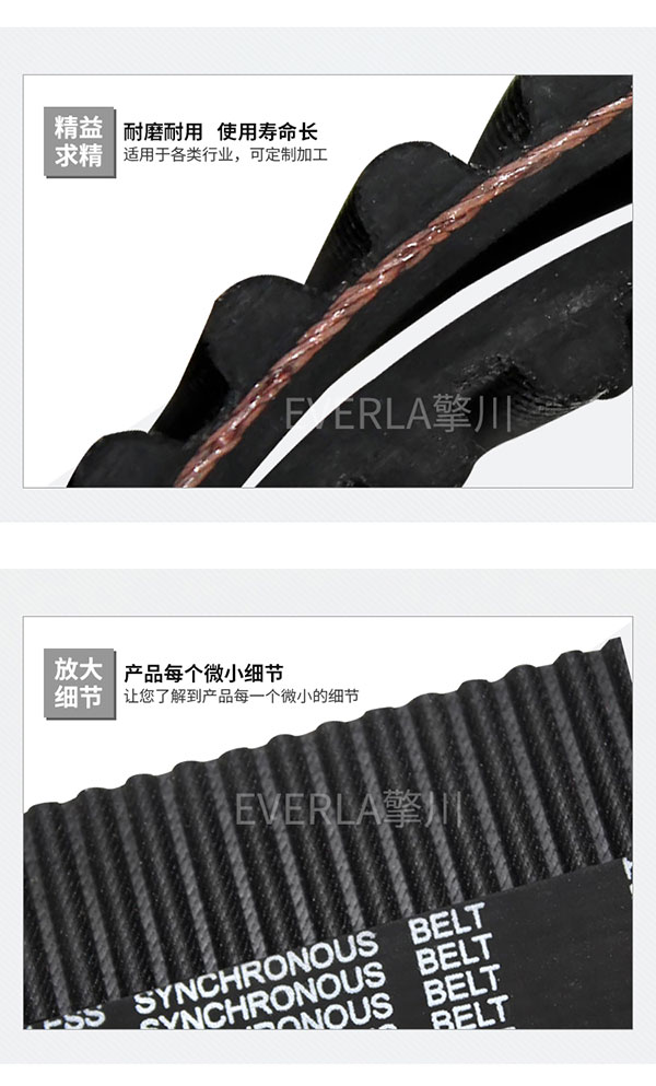 日本三星<a href='http://www.kjsj.com.cn/' target='_blank'><u>橡膠同步帶</u></a>